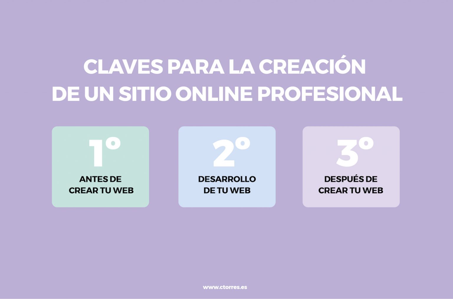 Diseño web en Aranjuez Madrid