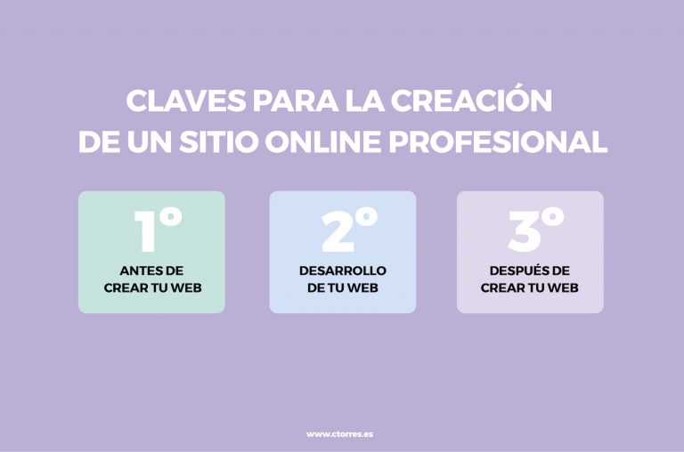 Diseño web en Aranjuez Madrid