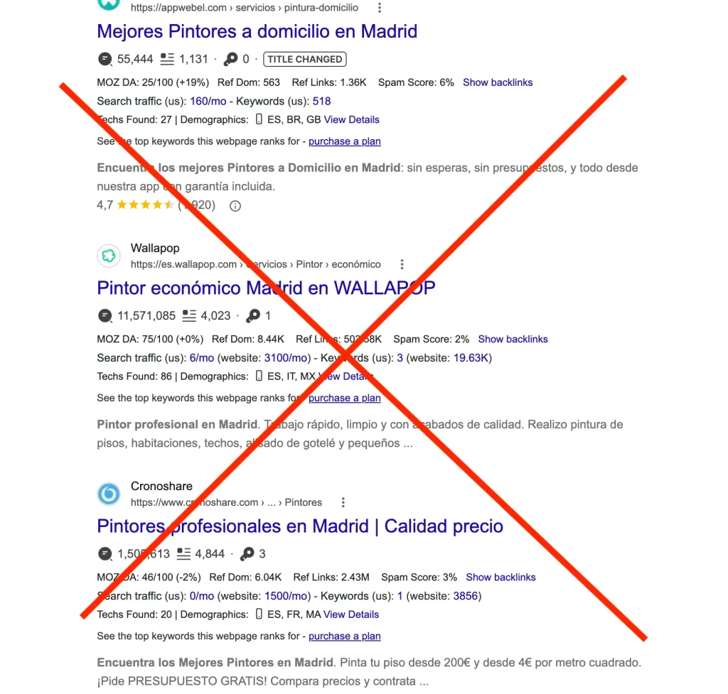 Resultados de Google Posicionar IA